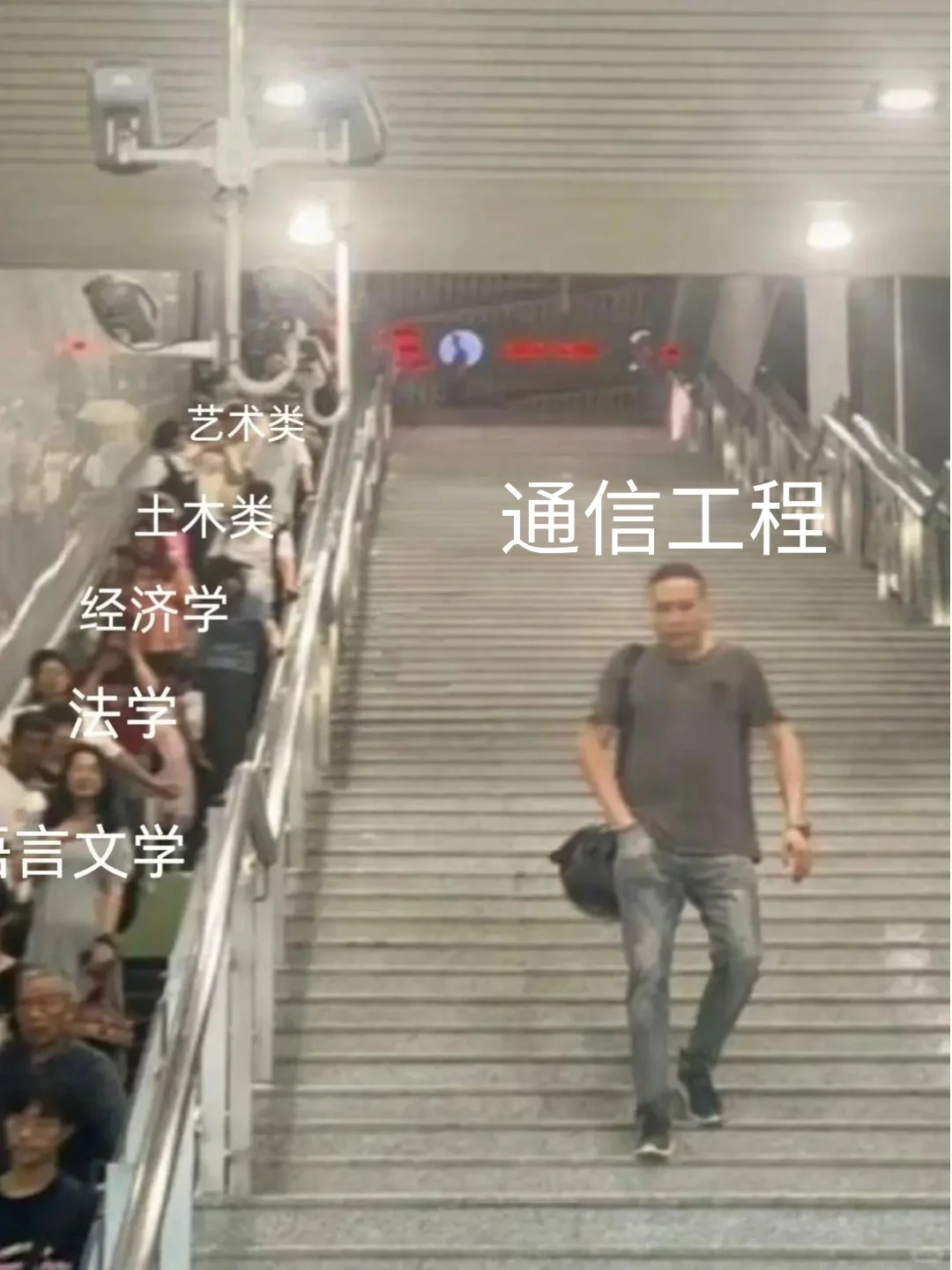 拜托?通信工程的宝子一定要刷到啊！