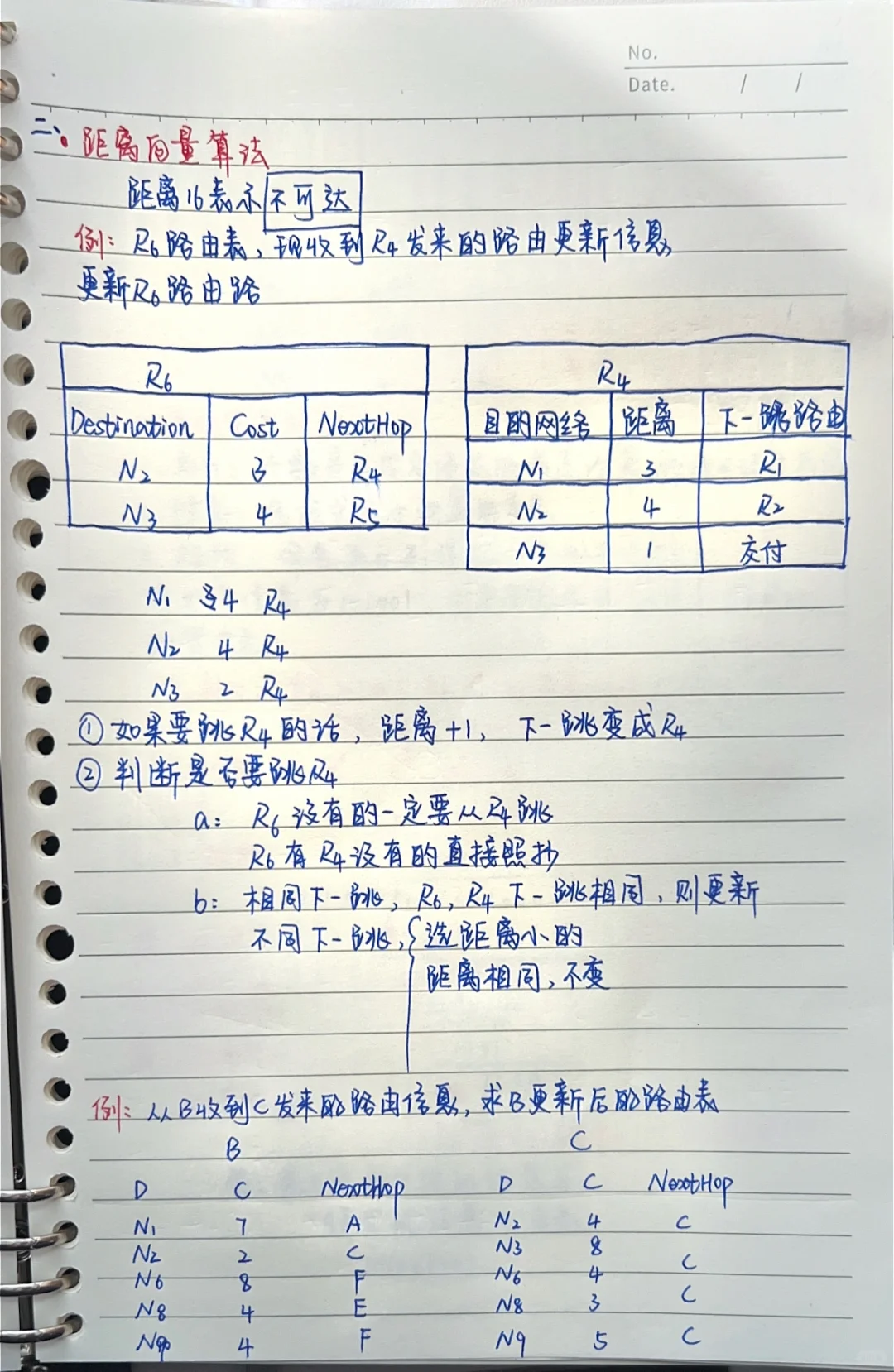 现代通信网第三章例题总结