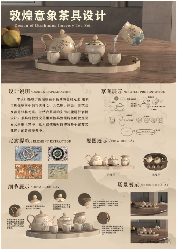 今年的毕设作品