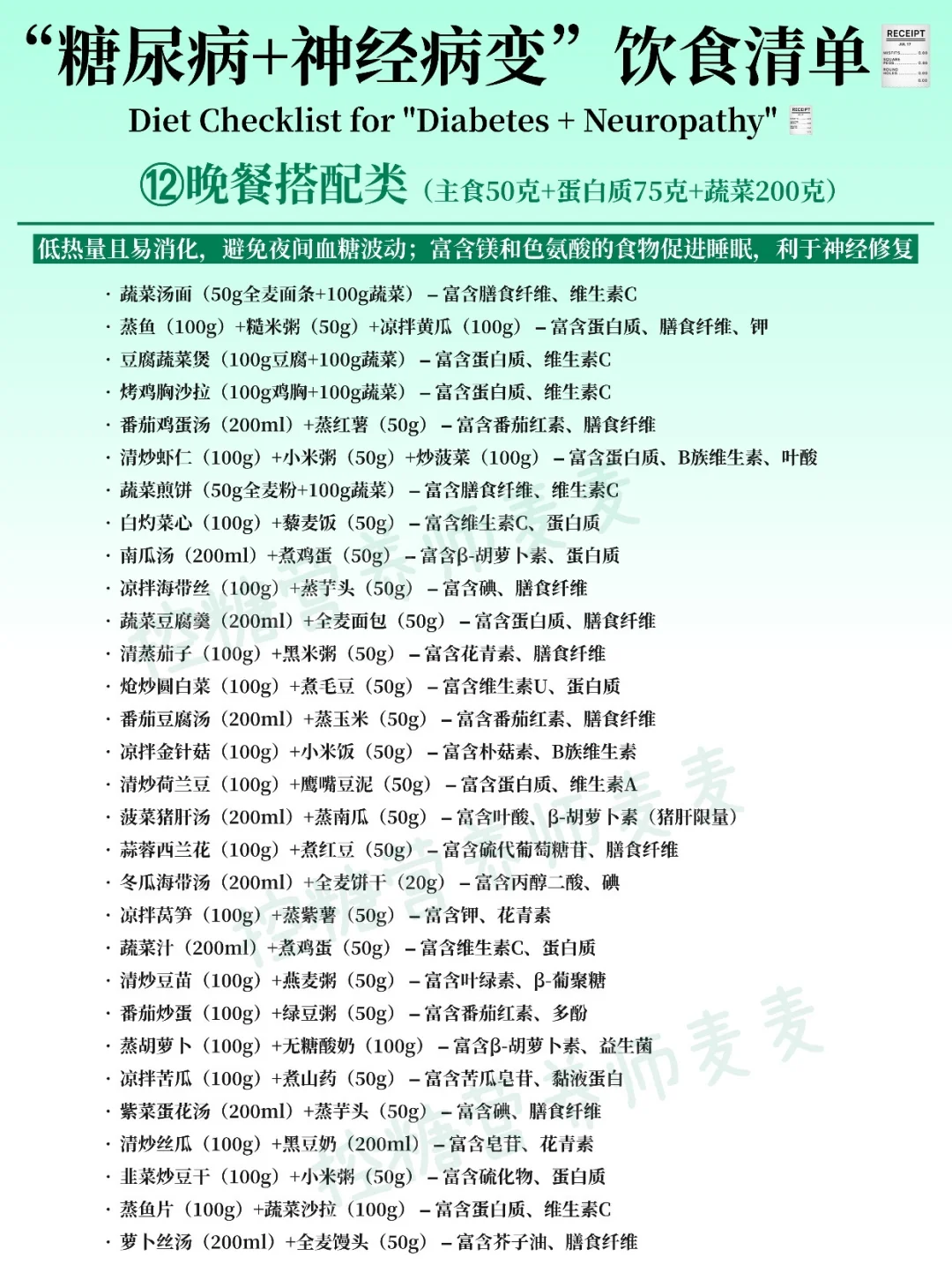 糖尿病合并神经病变”饮食超全清单✅