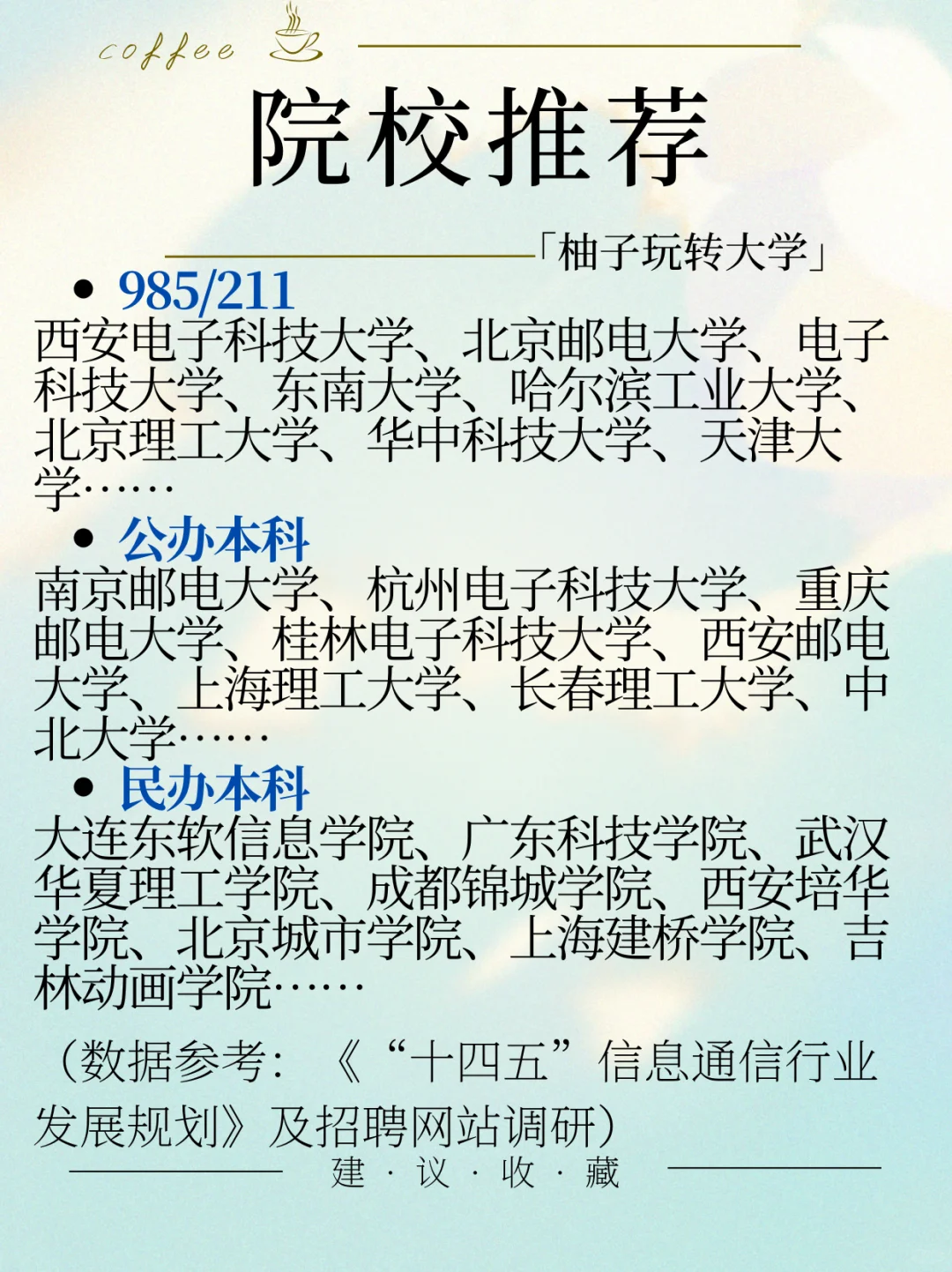 一个帖子了解通信工程