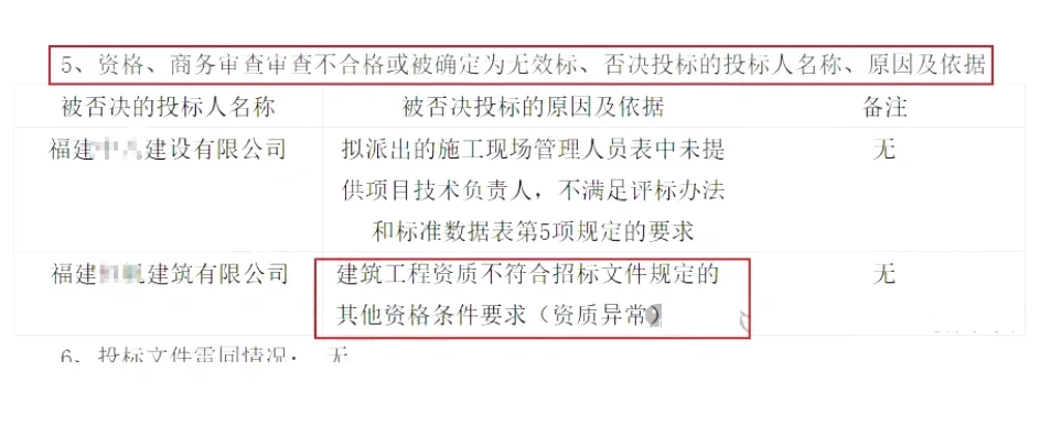 福建又又又出大事了,这下真的要凉凉了!