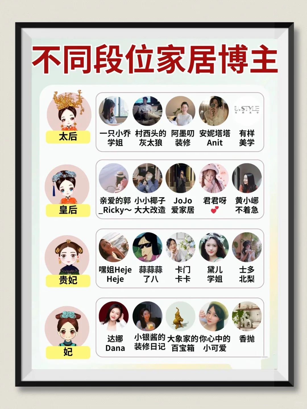 宝藏家居博主推荐 | get如何做家居博主