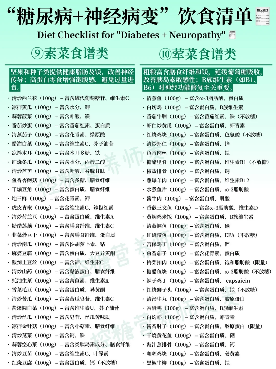 糖尿病合并神经病变”饮食超全清单✅