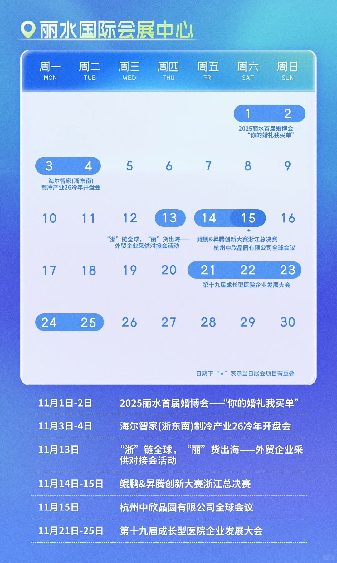 11月看展指南? 收藏这篇就够了！