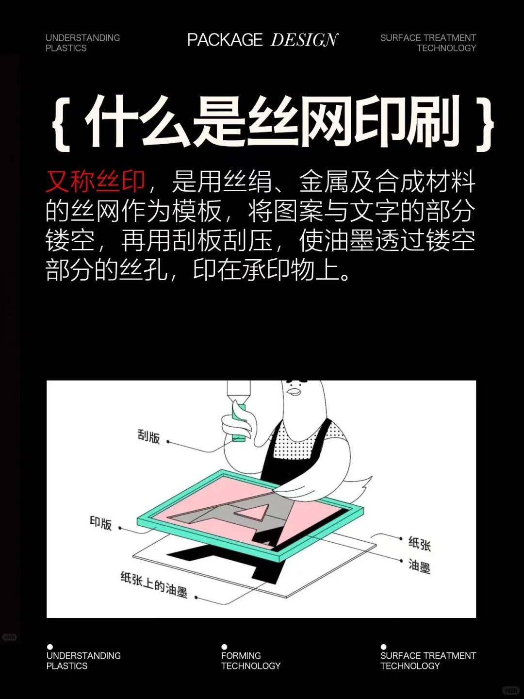 平版和凹凸版印刷和丝网印刷｜包装基础知识