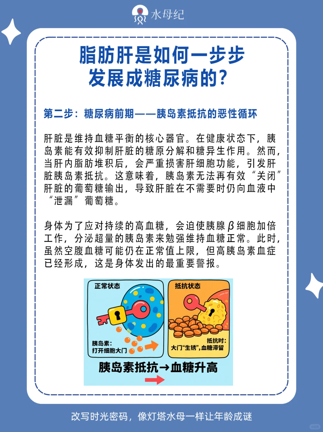 脂肪肝是如何发展成糖尿病的？