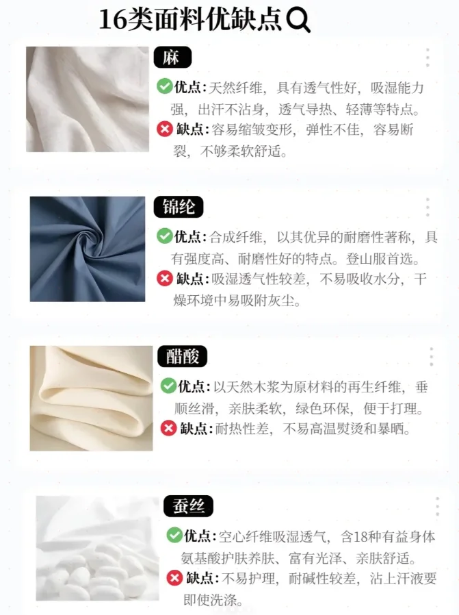 服装面料#科技面料#面料知识点#面料素材