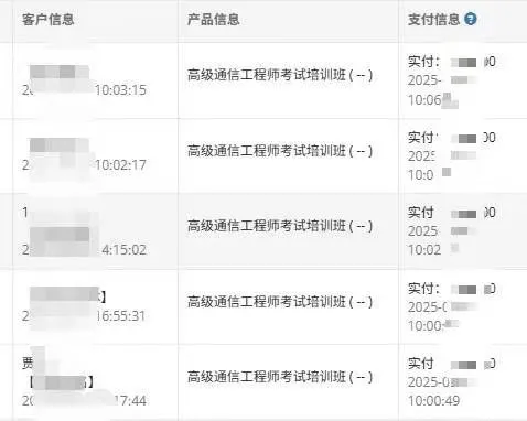 高级通信工程师，今年最后一批