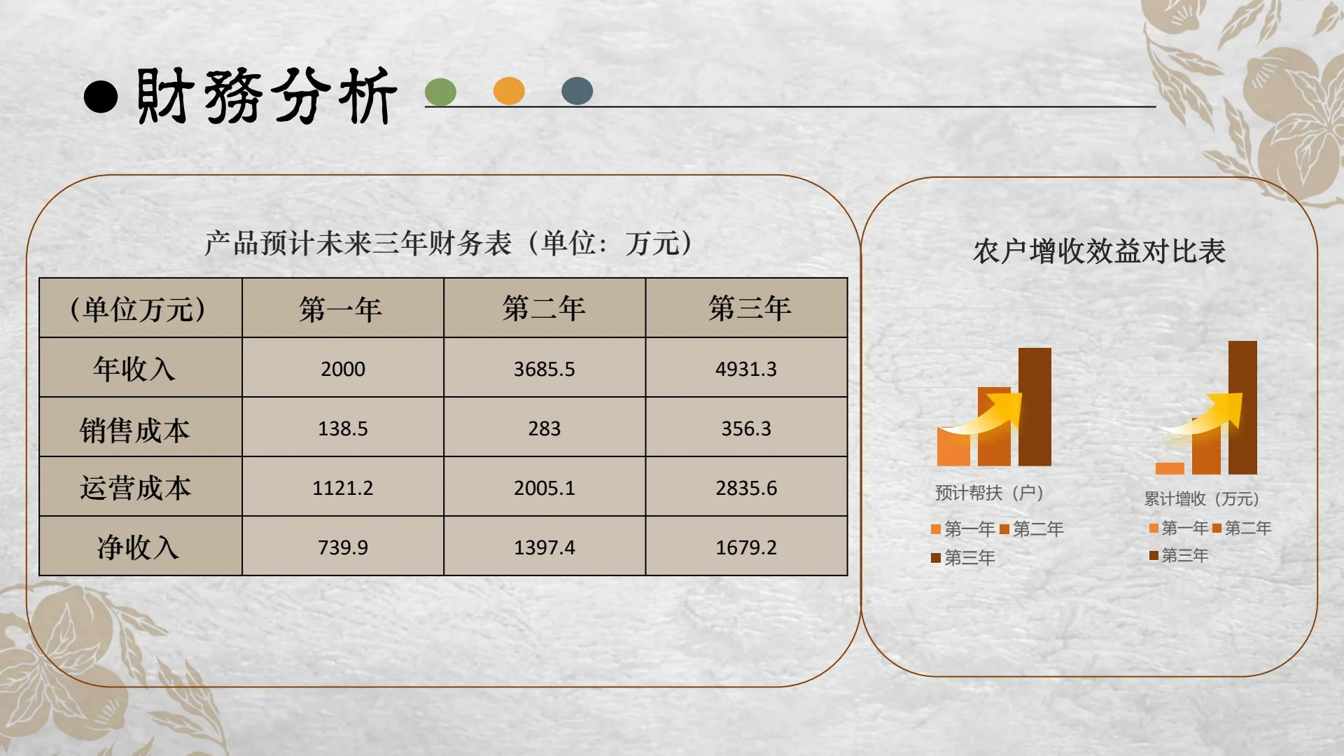 新型紫苏饮产品