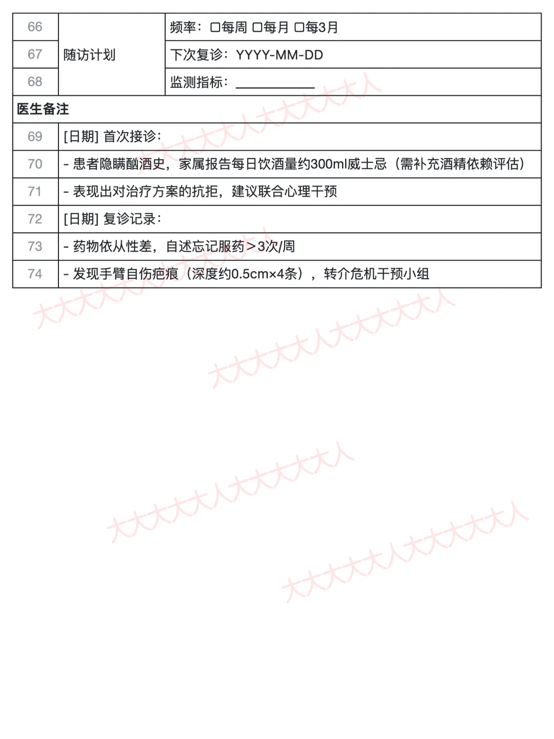 OC超完整病历档案模板，越早看到越好
