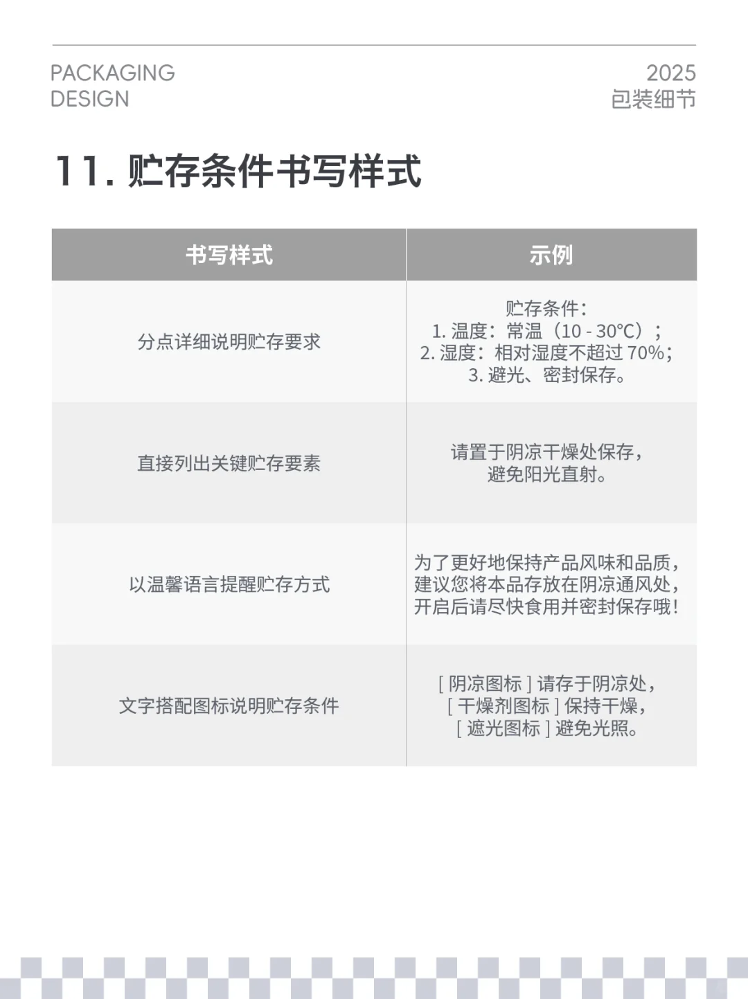 包装设计大翻车！这些雷区你踩过几个？