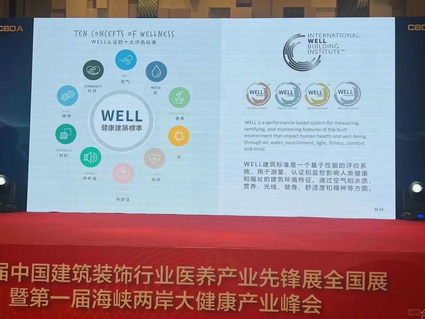 建筑装饰行业医养产业先锋展