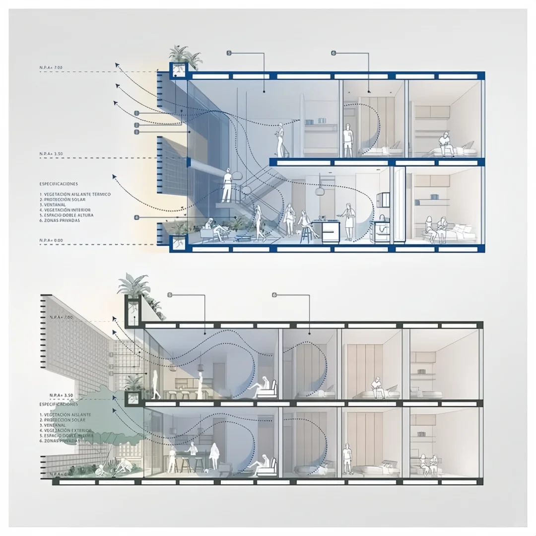 建筑节能技术核心要点解析 | 一张图看懂关