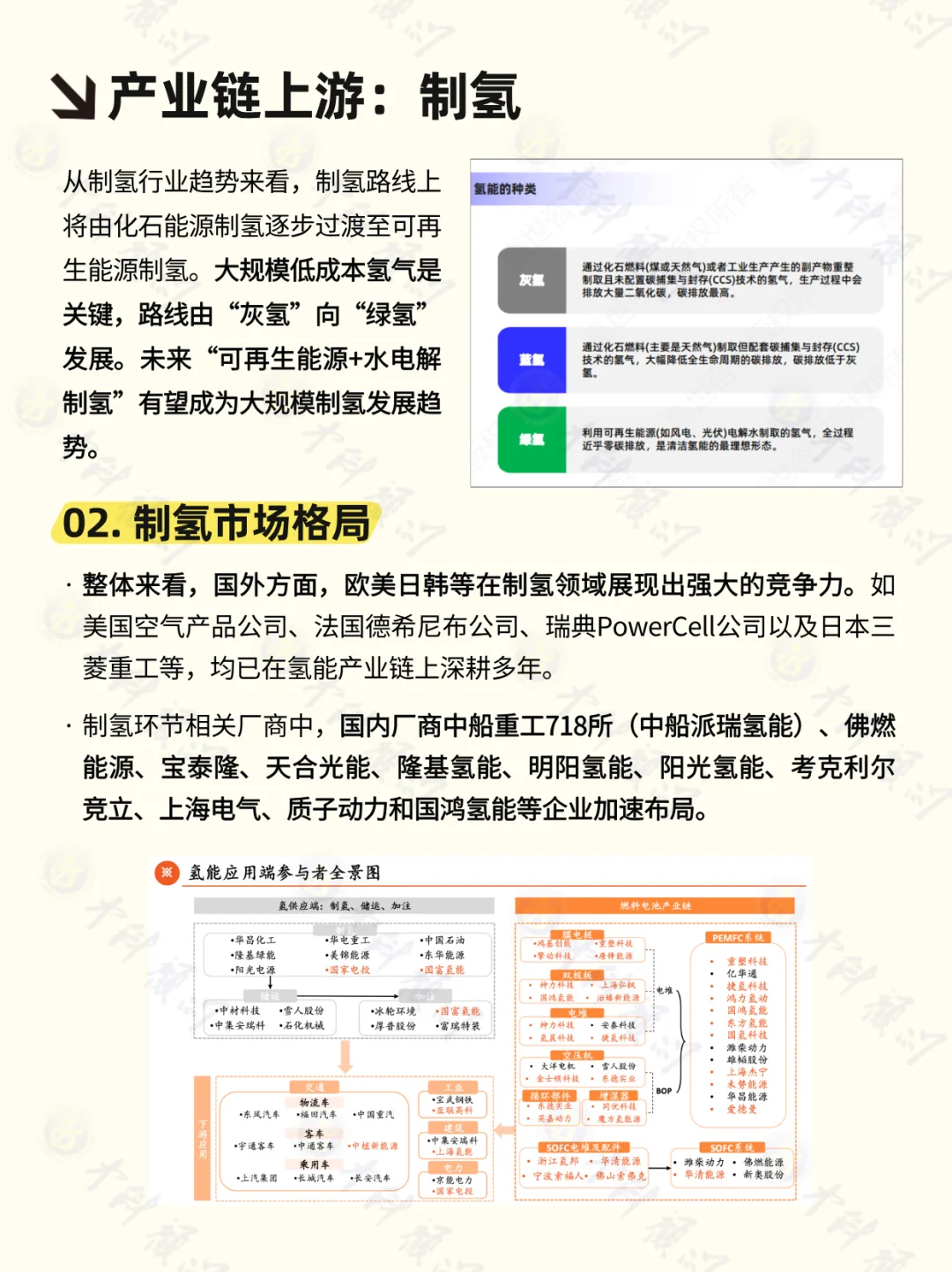 ⚡每天吃透一条产业链 氢能