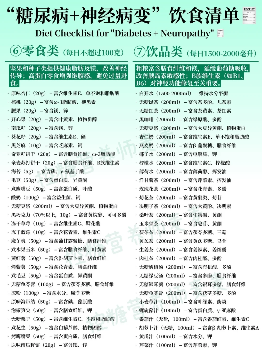 糖尿病合并神经病变”饮食超全清单✅