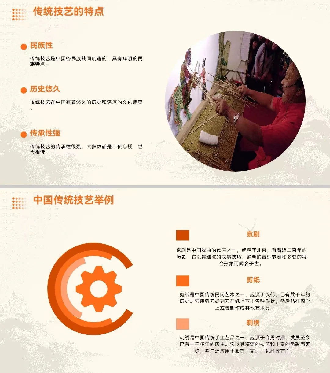 ⁉️都2024年了，你还不了解非遗十大类