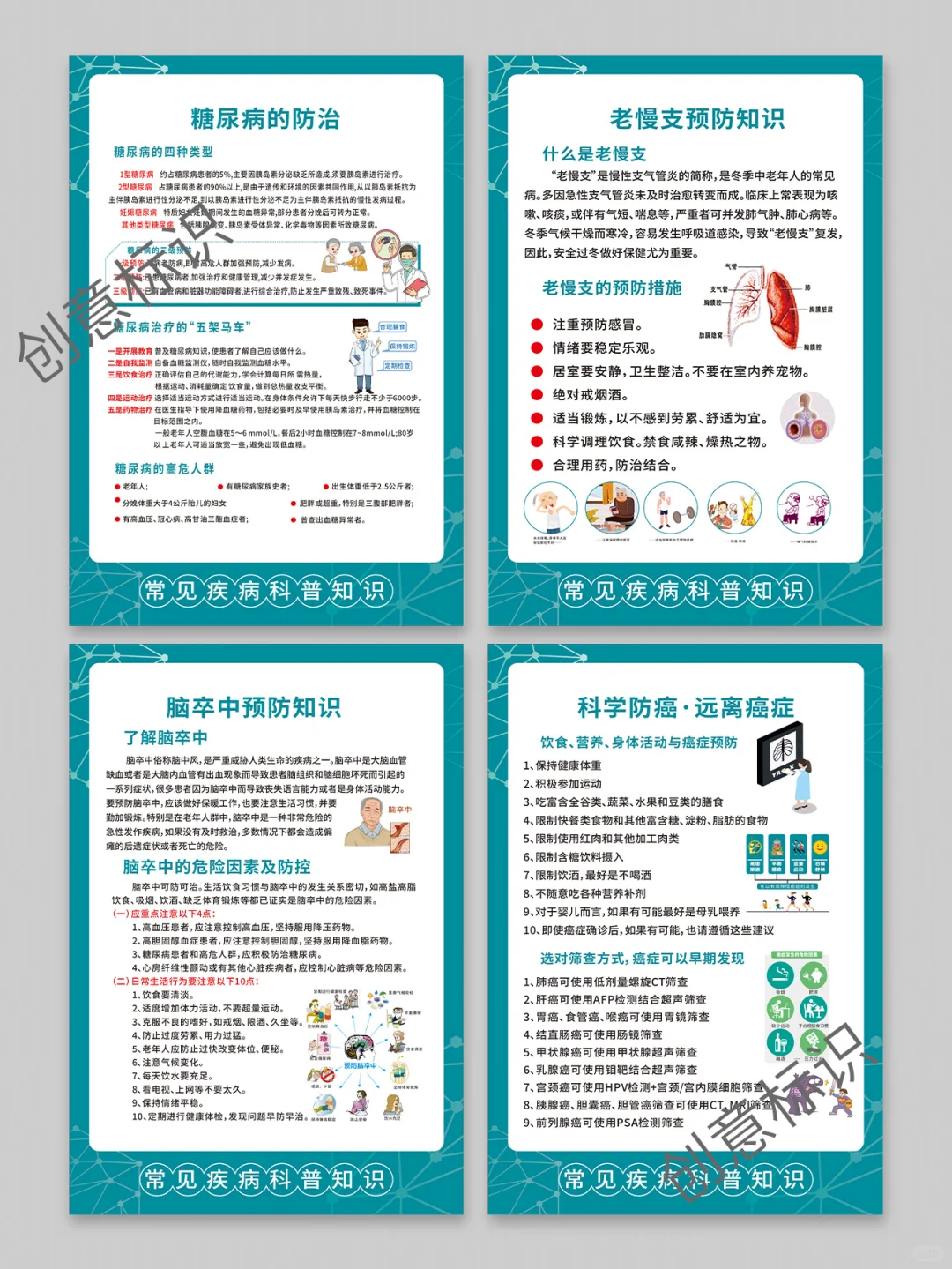 小倪日常分享~慢性病预防科普挂图