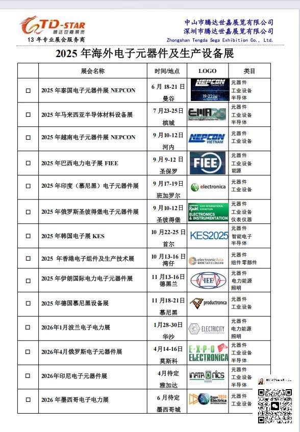 电子展会列表更新