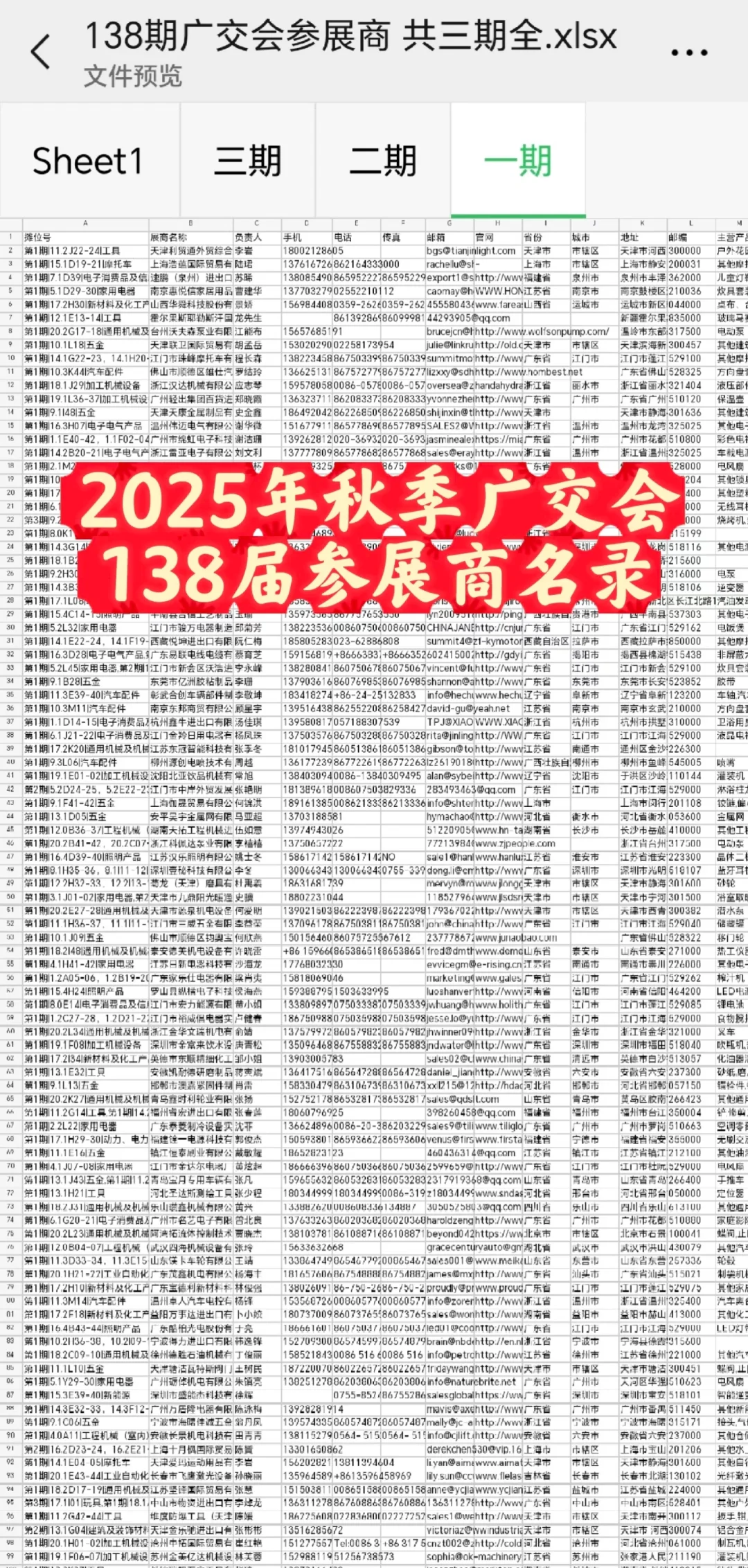 秋季广交会参展商名单来啦！