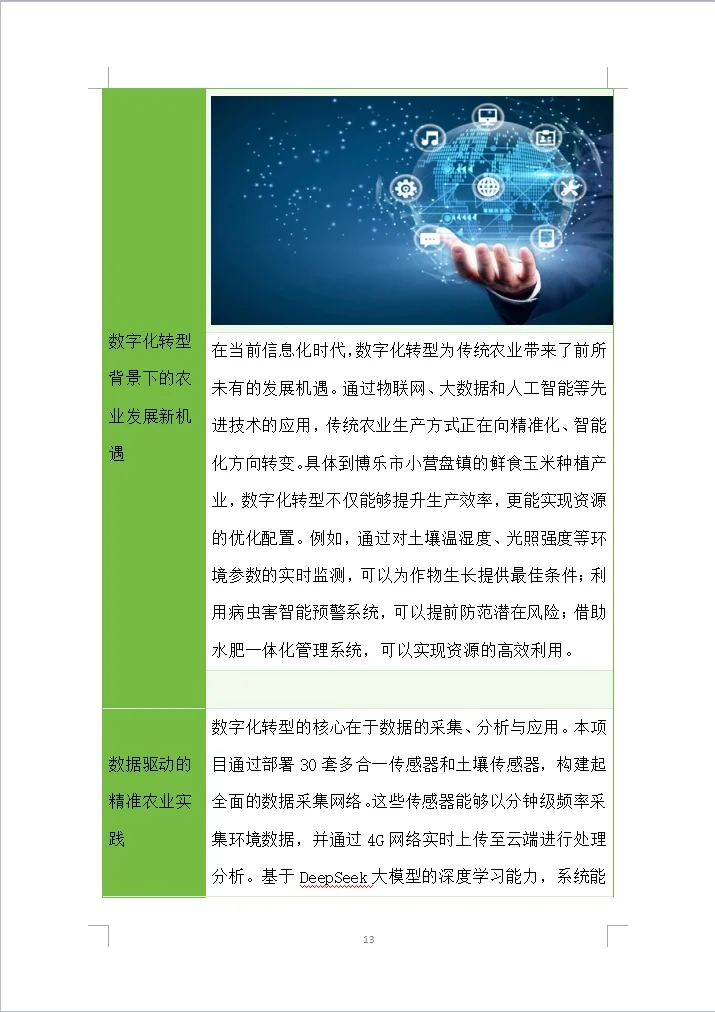 人民政府智慧农田项目采购投标方案(500页)