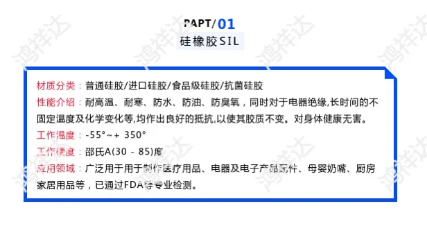 这些材料我们都能做！