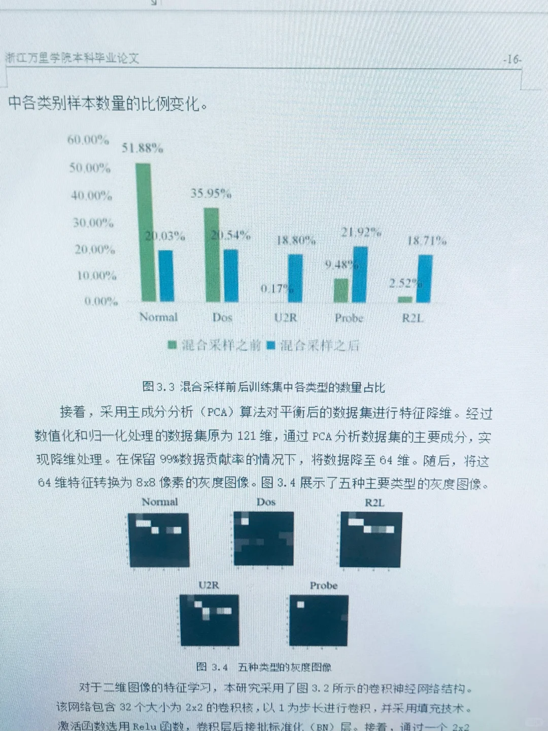 导:这才是我想看的网络空间安全专业论文