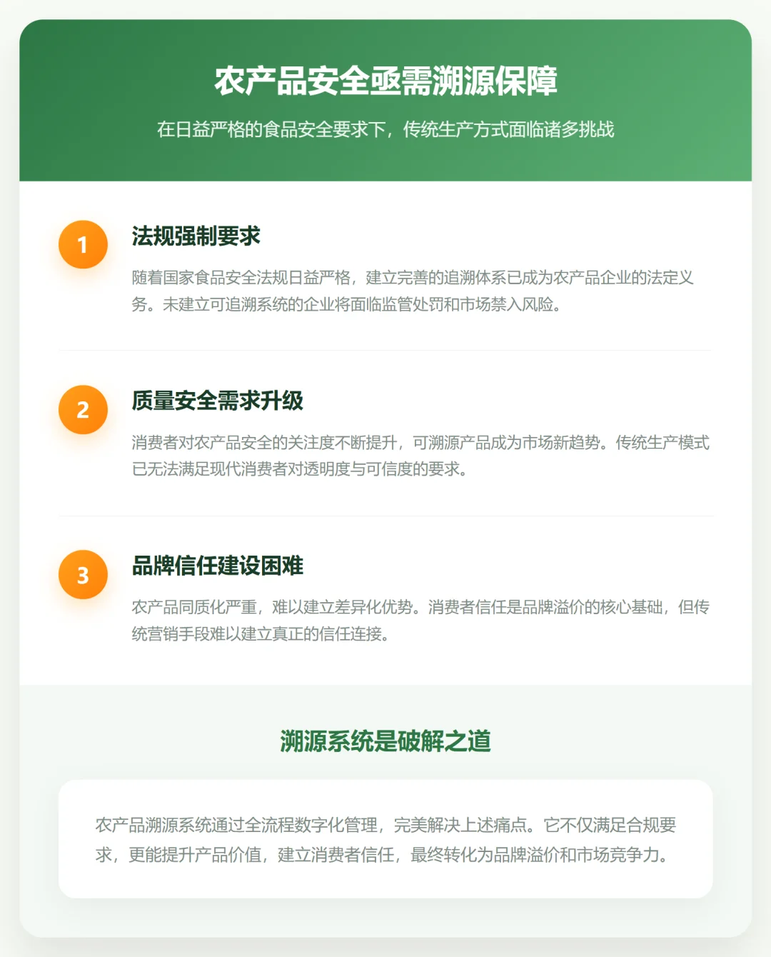 农产品溯源系统有什么用?