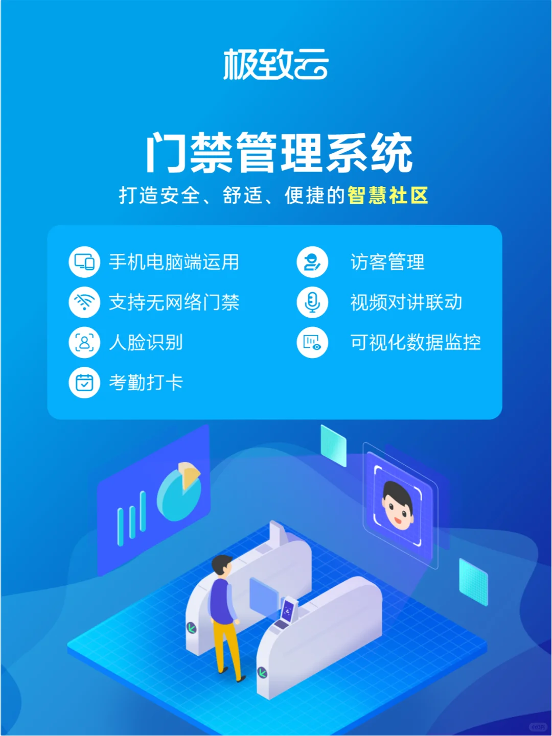 智慧门禁系统功能全解析