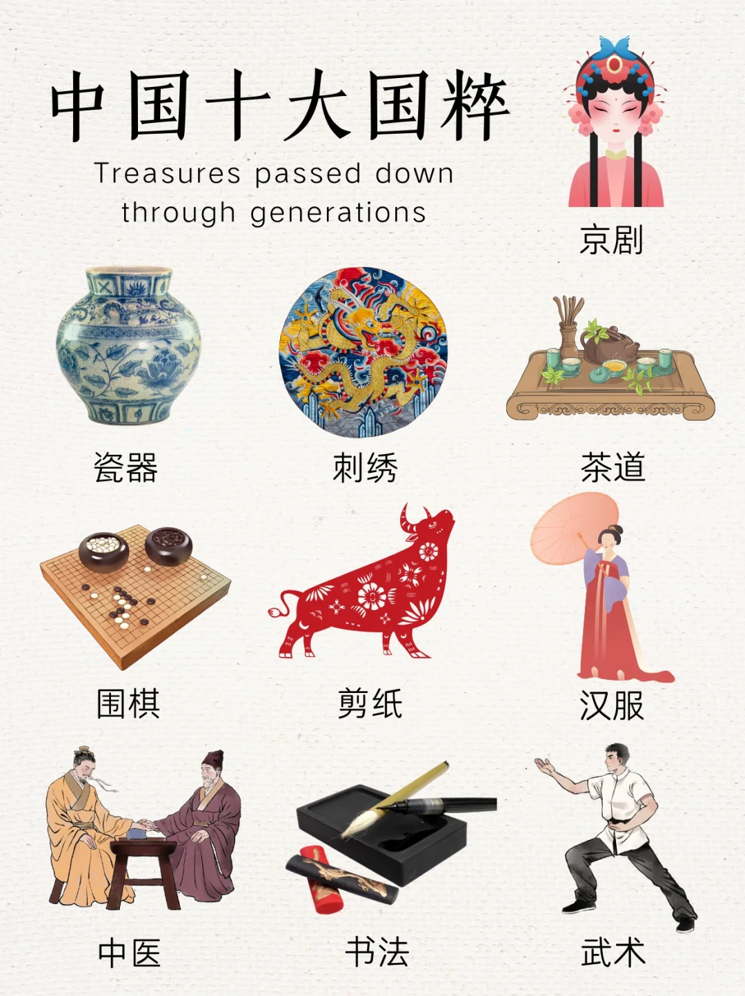 【文化常识科普】中国十大国粹你知道几个❓