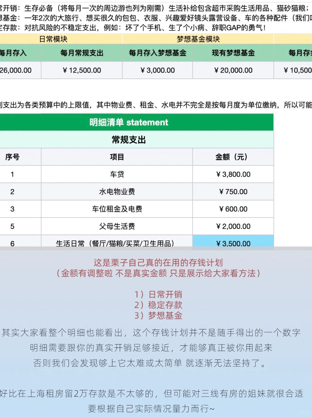 一个人,五个月,赚到了16万。