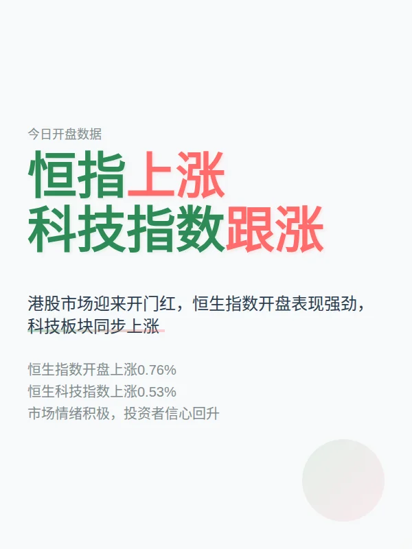 恒指开盘涨0.76%，恒生科技指数涨0.53%
