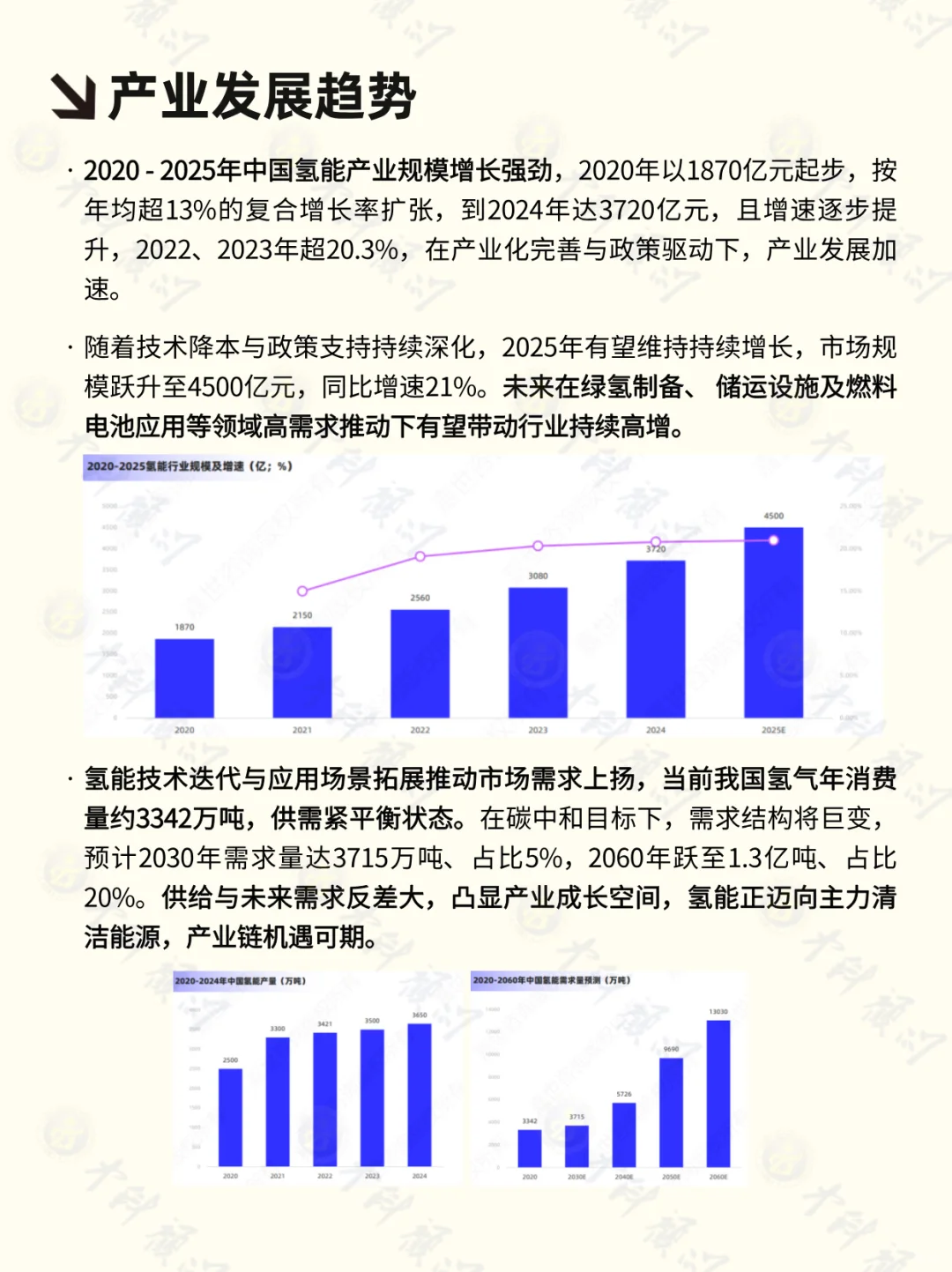 ⚡每天吃透一条产业链 氢能