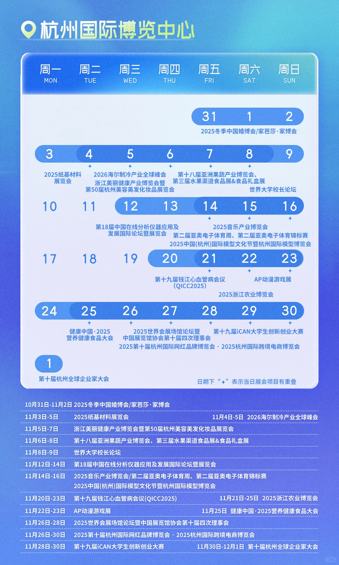 11月看展指南? 收藏这篇就够了！