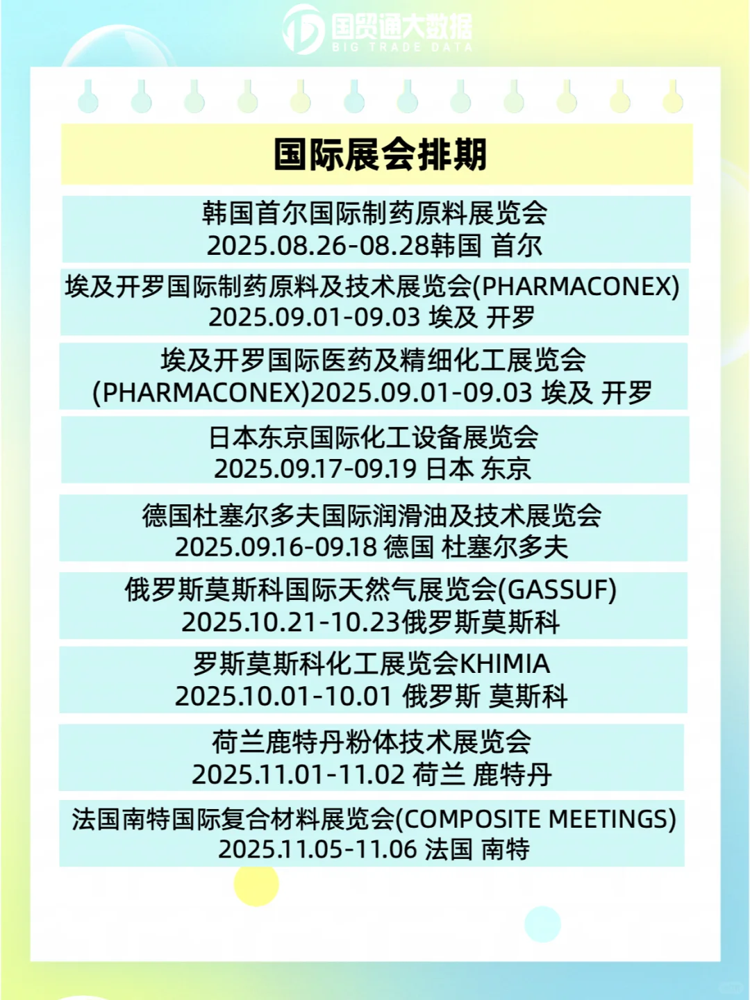 化工行业展会排期