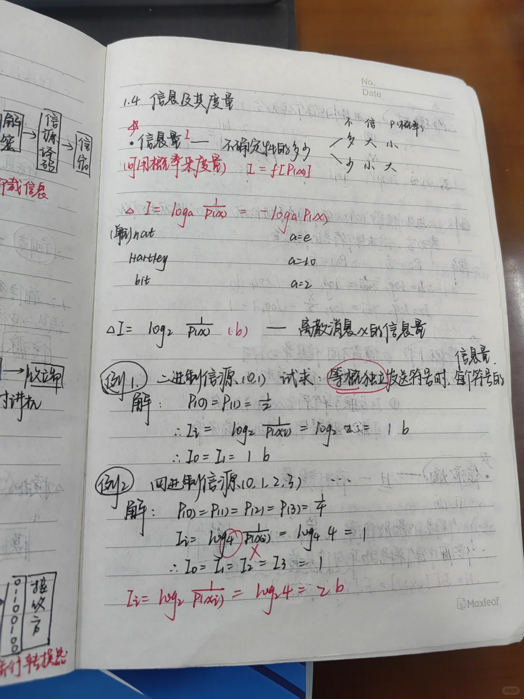 通信原理第一章