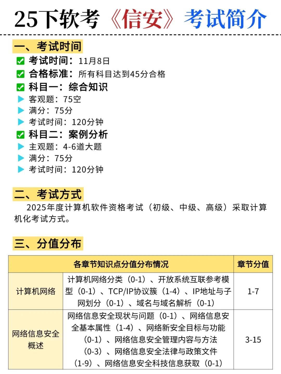 25下软考信安,反正就这95页,熬夜背吧!