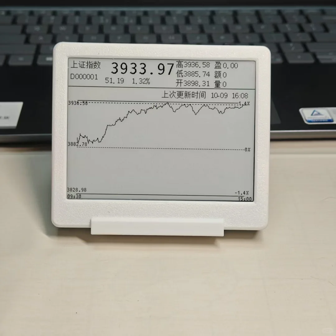 支持港股美股啦！！！大盘指数也支持了