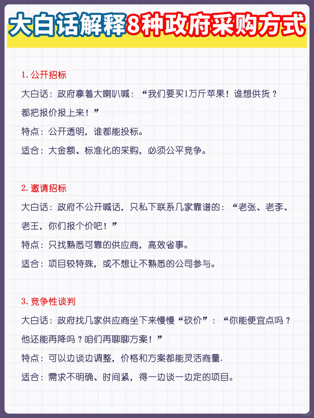 一句话总结8种政采方式