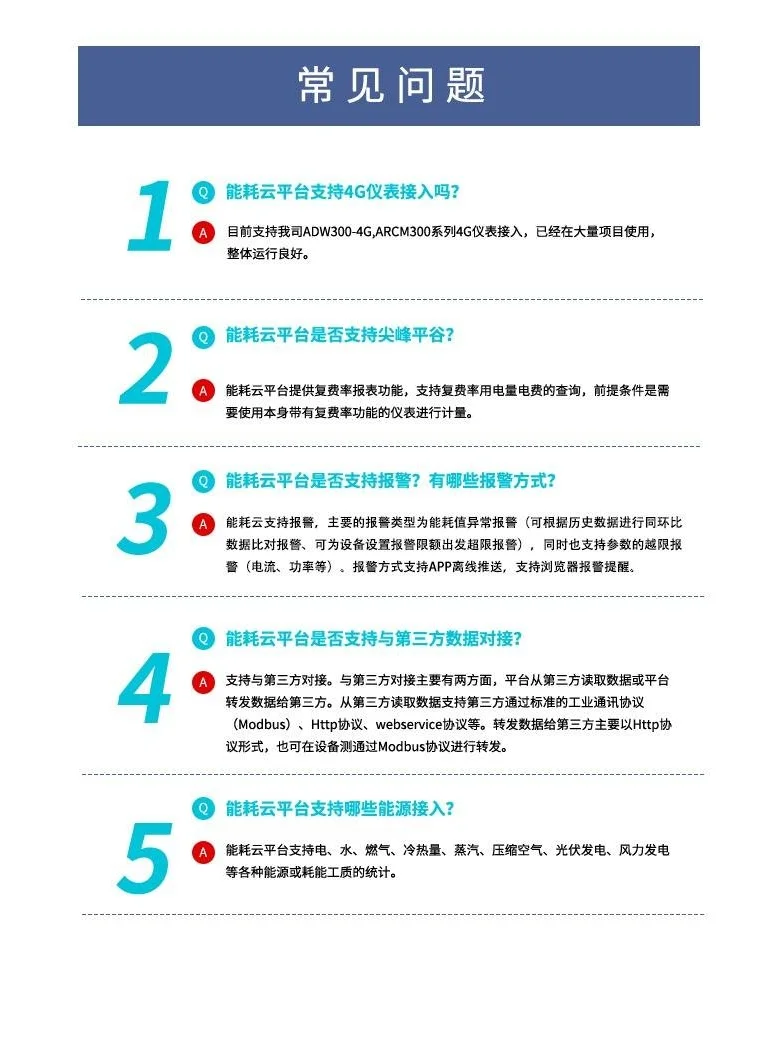 智能能耗管理系统