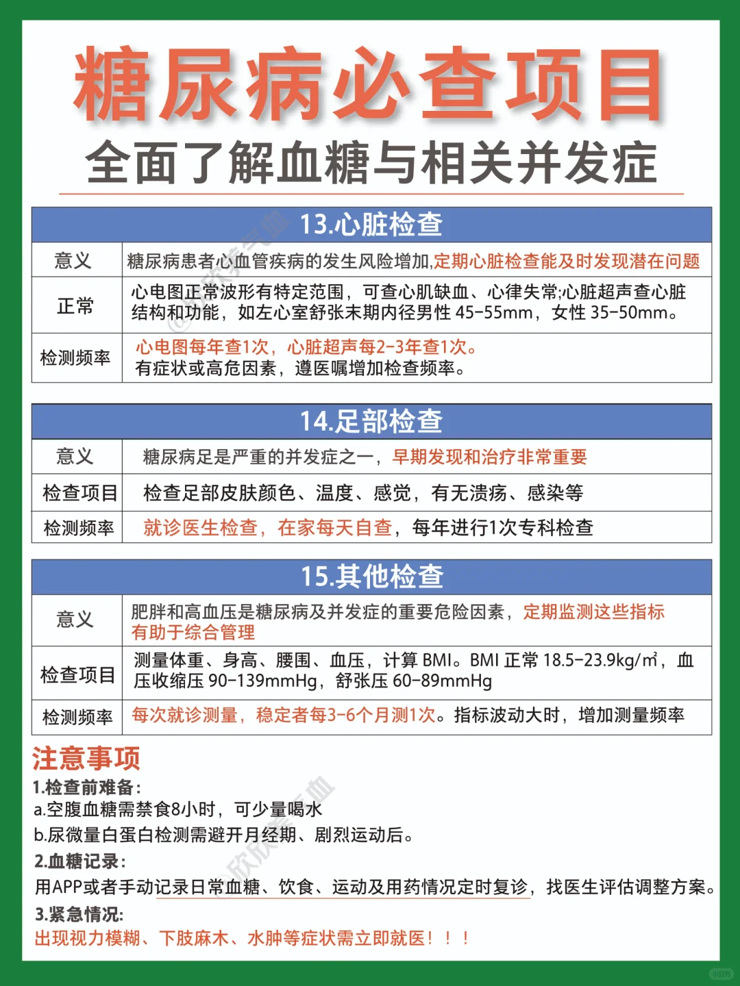 糖尿病及并发症检查项目全解读|建议收藏