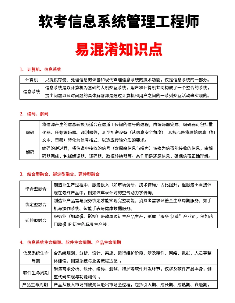 软考中级信息系统管理工程师易混淆知识点