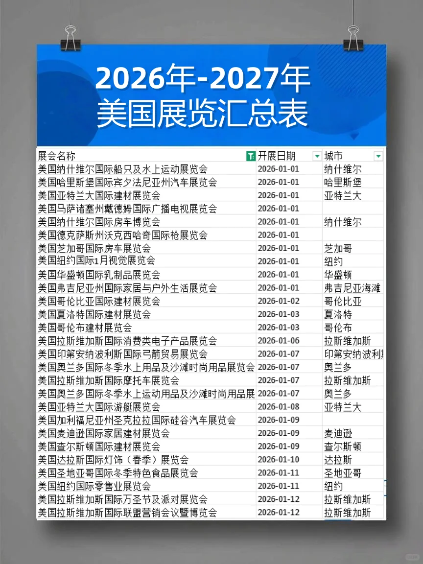 2026-2027年美国展览信息出炉,欢迎咨询！