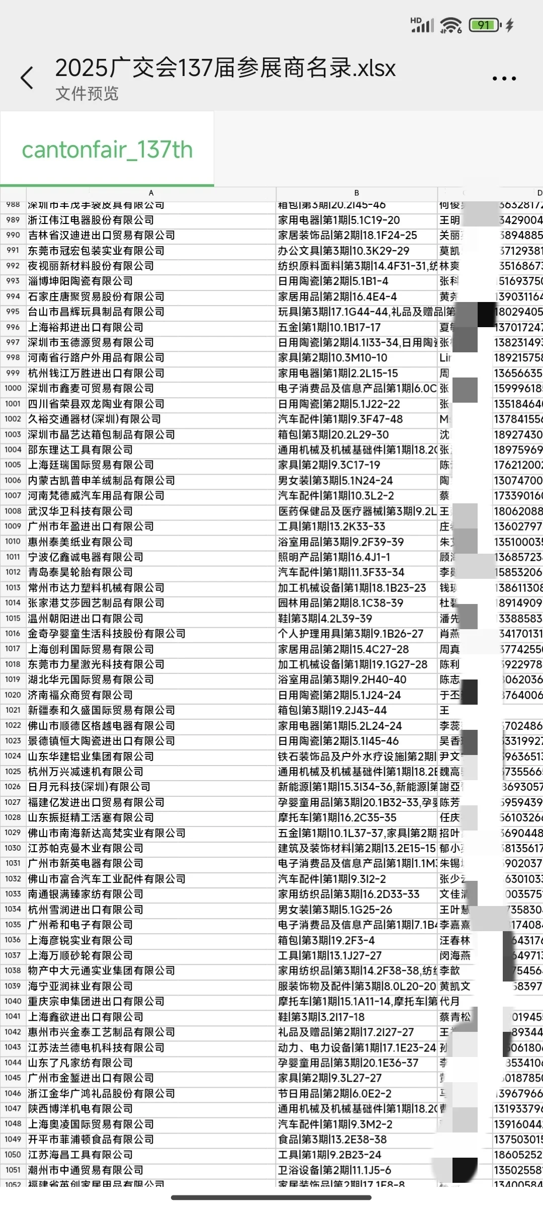 137届广交会参展商 采购商（新）