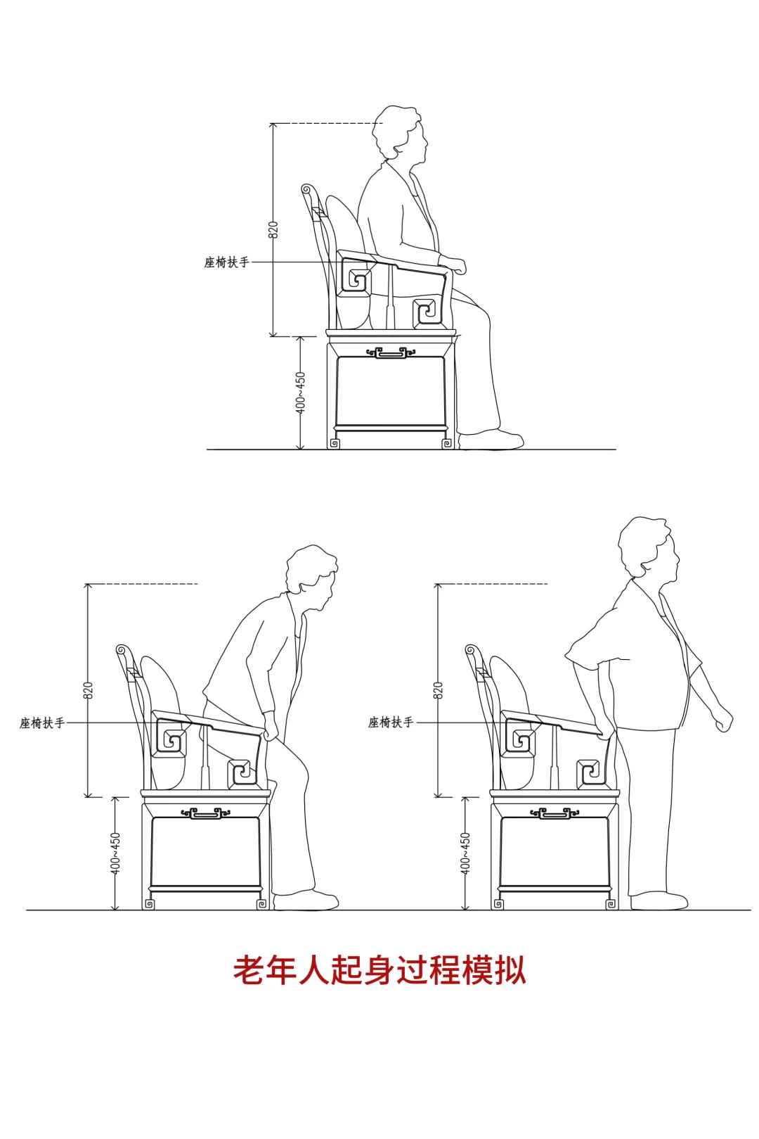 家里有老人，客厅设计警惕这些陷阱❗️