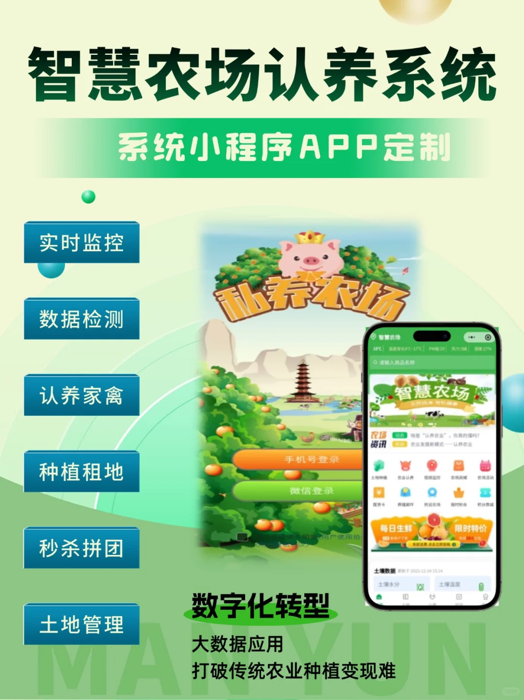 认养溯源农场助力乡村振兴模式