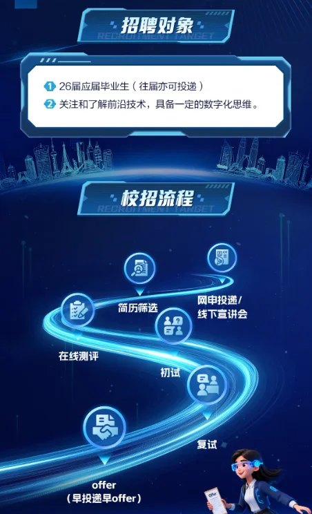 王老吉大健康26届校招正式开启