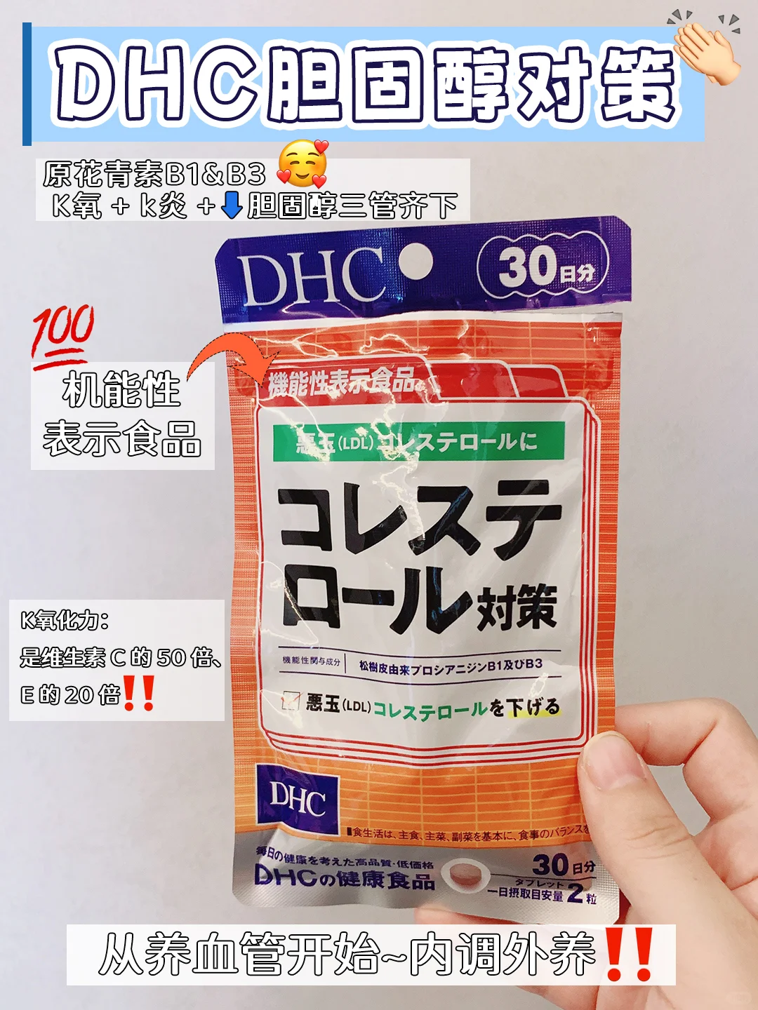 都往日本药妆店冲?机能性表示食品是啥?