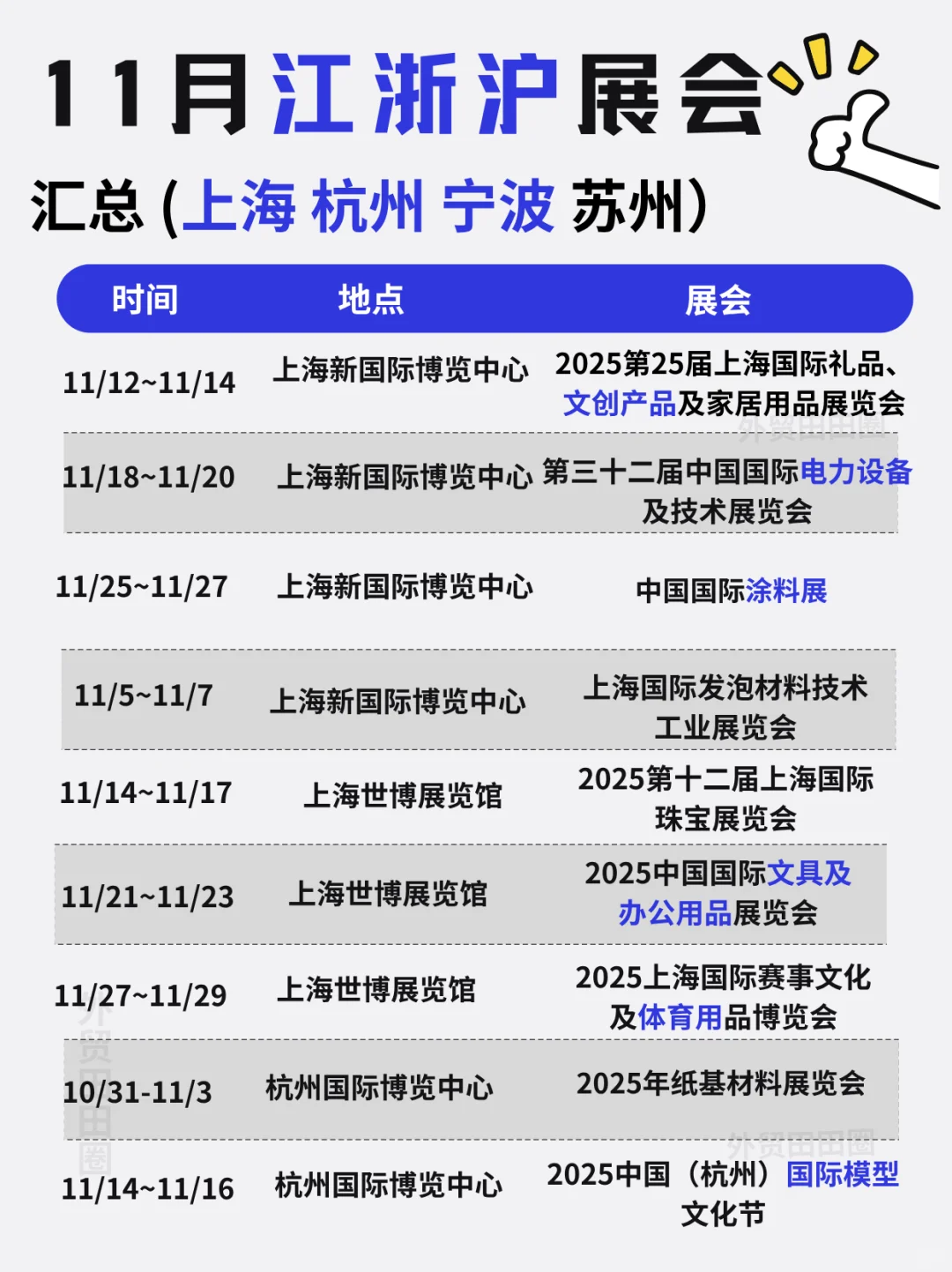 11月展会帖子更新啦