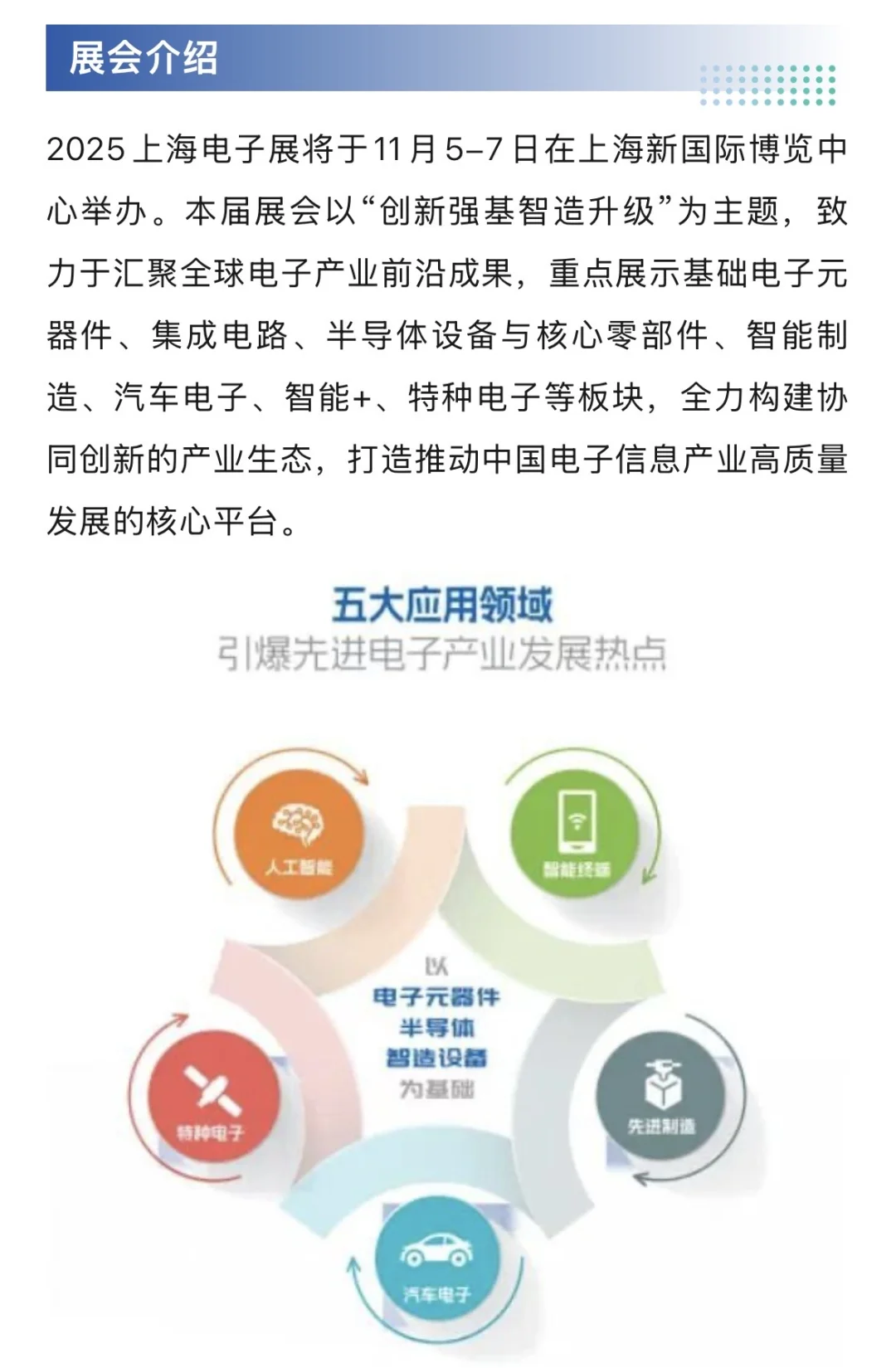 11月5日上海电子展攻略(门票+展商+活动)